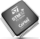 STM32 F4 Series